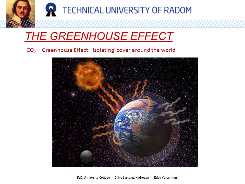 AIR QUALITY THE GREENHOUSE EFFECT KdG University College - Drive Systems/Hydrogen - Eddy Versonnen CO 2 – Greenhouse Effect: ‘Isolating’ cover around the world