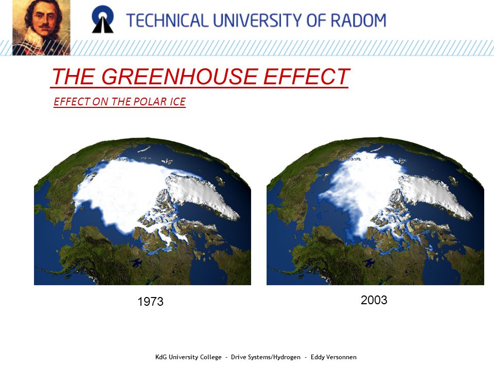 THE GREENHOUSE EFFECT KdG University College - Drive Systems/Hydrogen - Eddy Versonnen EFFECT ON THE POLAR ICE