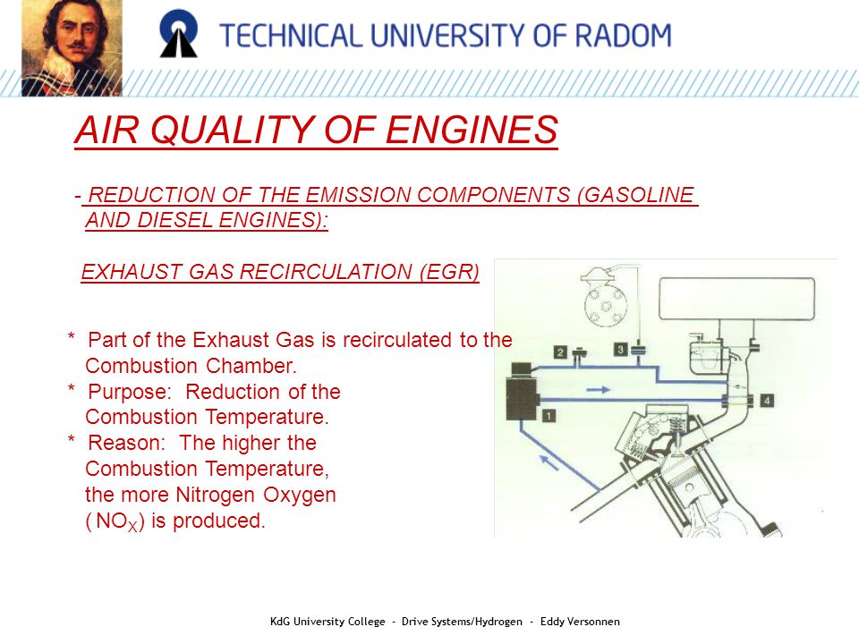 AIR QUALITY OF ENGINES - REDUCTION OF THE EMISSION COMPONENTS (GASOLINE AND DIESEL ENGINES): EXHAUST GAS RECIRCULATION (EGR) * Part of the Exhaust Gas is recirculated to the Combustion Chamber.