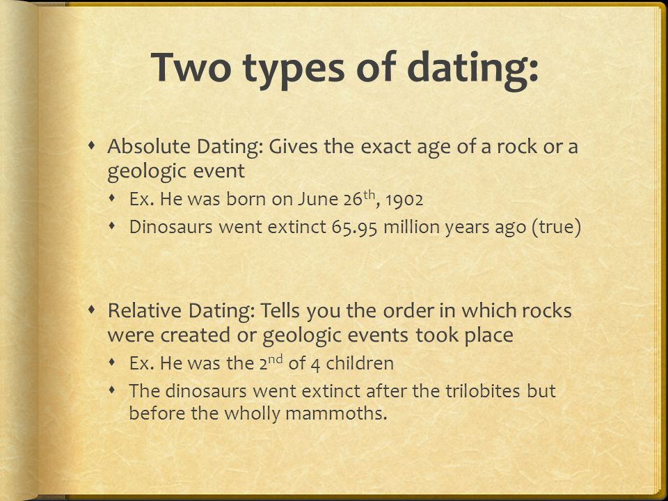 4 types of absolute dating 4 types of absolute dating