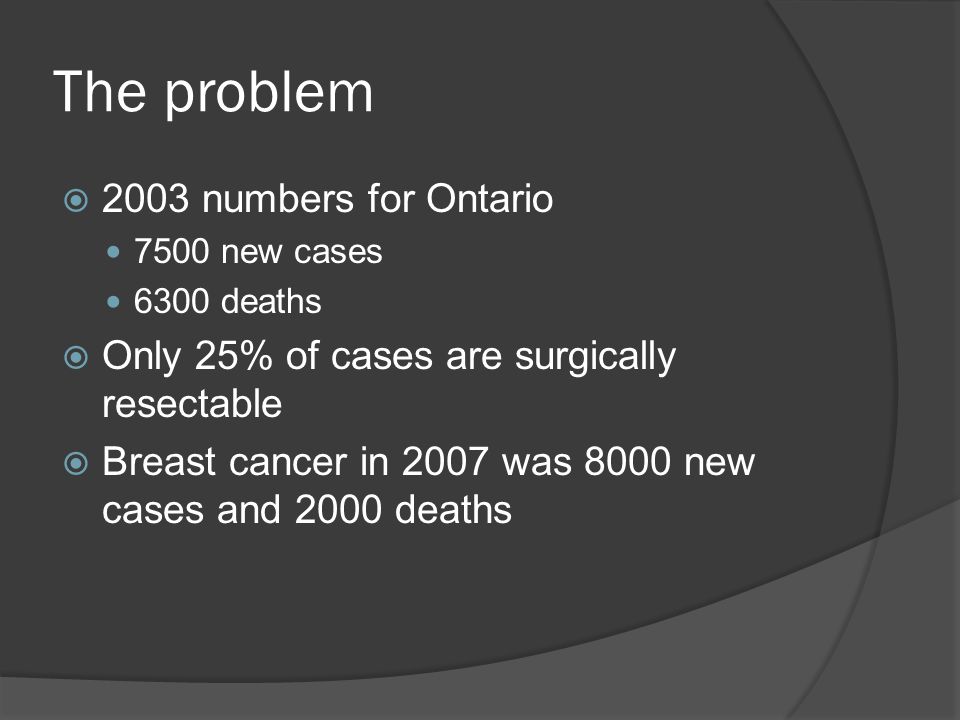 The problem  2003 numbers for Ontario 7500 new cases 6300 deaths  Only 25% of cases are surgically resectable  Breast cancer in 2007 was 8000 new cases and 2000 deaths