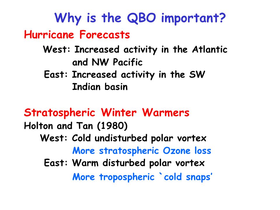 Why is the QBO important.