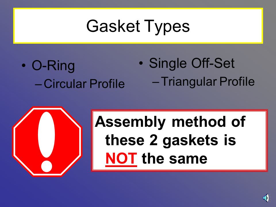 Gasket Types O-Ring –Circular Profile Single Off-Set –Triangular Profile