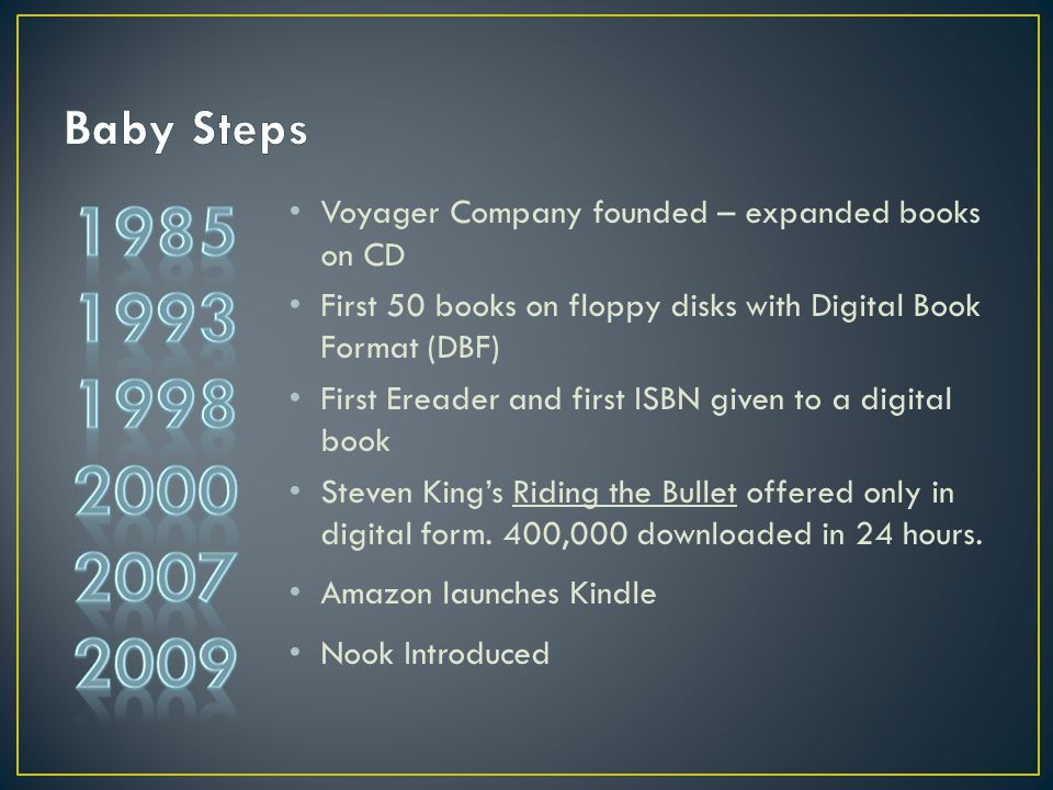 Voyager Company founded – expanded books on CD First 50 books on floppy disks with Digital Book Format (DBF) First Ereader and first ISBN given to a digital book Steven King’s Riding the Bullet offered only in digital form.