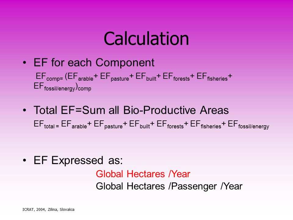 ICRAT, 2004, Zilina, Slovakia Calculation Global Hectares /Year EF Expressed as: Global Hectares /Passenger /Year EF for each Component EF comp= (EF arable + EF pasture + EF built + EF forests + EF fisheries + EF fossil/energy ) comp Total EF=Sum all Bio-Productive Areas EF total = EF arable + EF pasture + EF built + EF forests + EF fisheries + EF fossil/energy