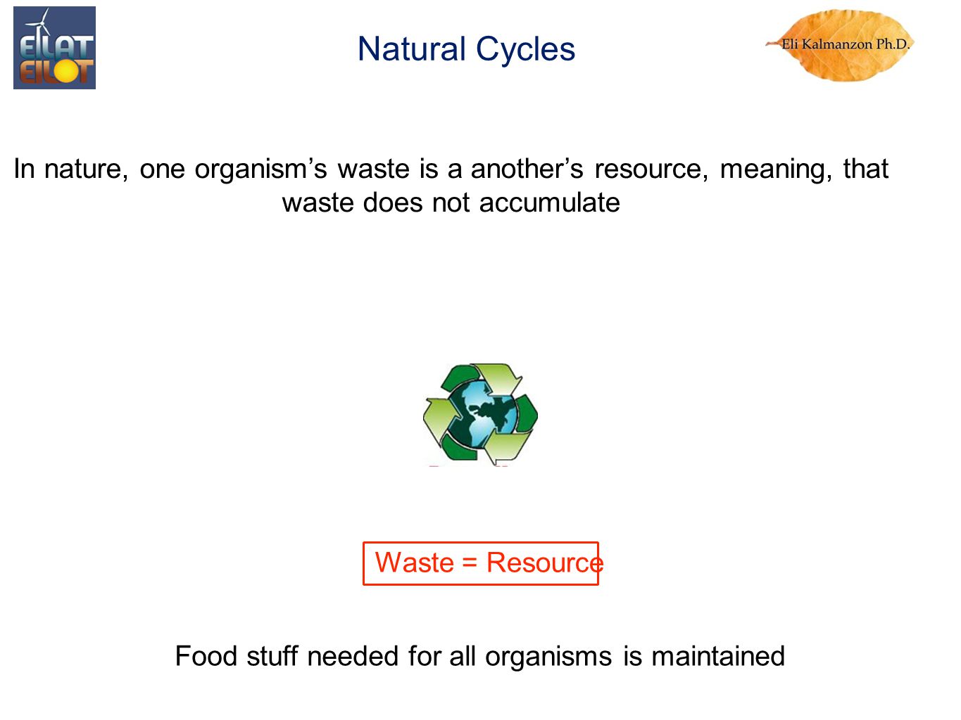 Natural Cycles In nature, one organism’s waste is a another’s resource, meaning, that waste does not accumulate Food stuff needed for all organisms is maintained Waste = Resource