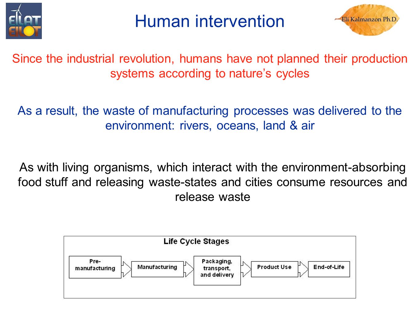 Since the industrial revolution, humans have not planned their production systems according to nature’s cycles Human intervention As a result, the waste of manufacturing processes was delivered to the environment: rivers, oceans, land & air As with living organisms, which interact with the environment-absorbing food stuff and releasing waste-states and cities consume resources and release waste