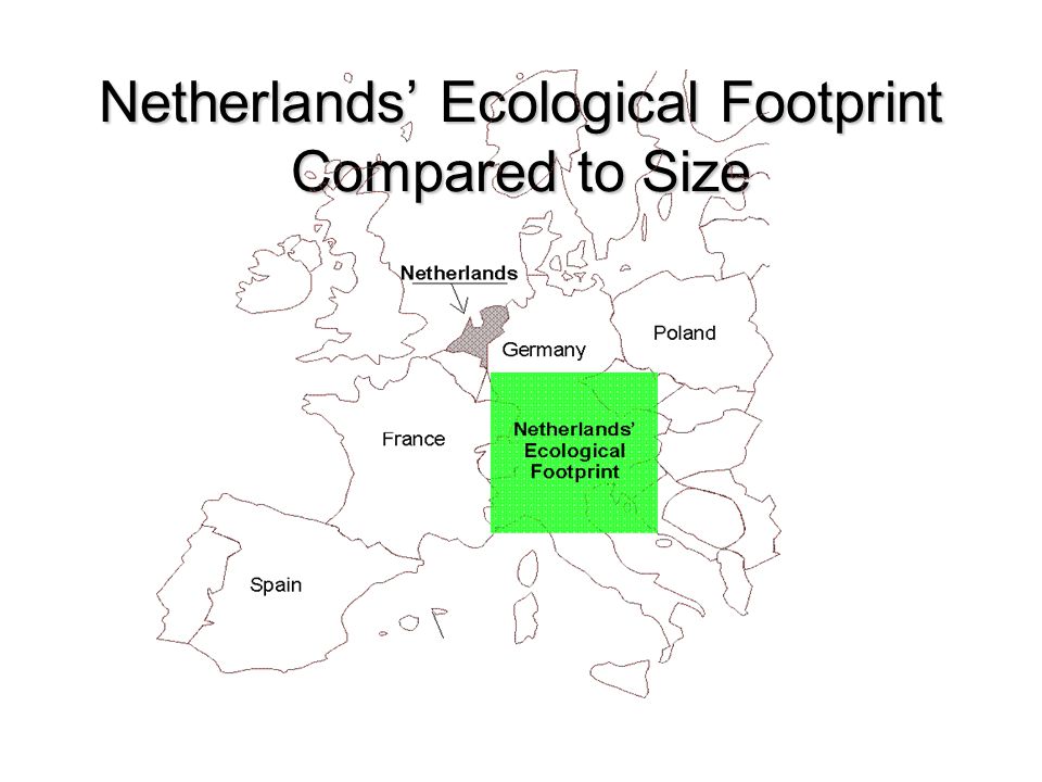 Netherlands’ Ecological Footprint Compared to Size