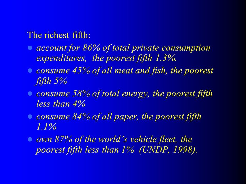 The richest fifth: account for 86% of total private consumption expenditures, the poorest fifth 1.3%.