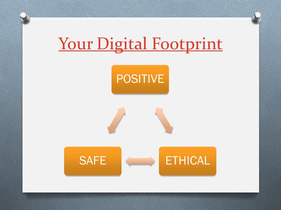 Your Digital Footprint POSITIVEETHICALSAFE
