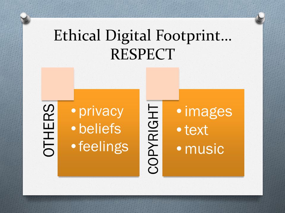 Ethical Digital Footprint… RESPECT OTHERS privacy beliefs feelings COPYRIGHT images text music