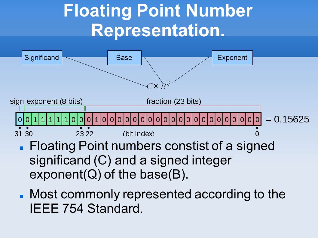 Floating Point Representation in Computers Floating Point Numbers - What  are they? Floating Point Representation Floating Point Operations Where  Things. - ppt download