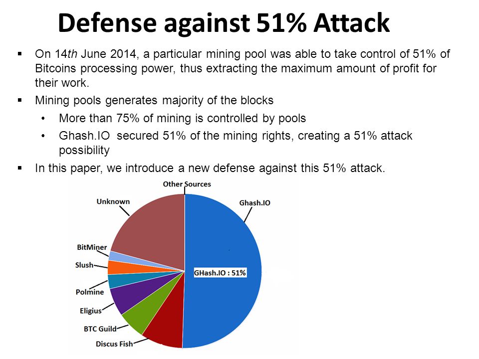 Mining Pool Attack Kriptonesia - 