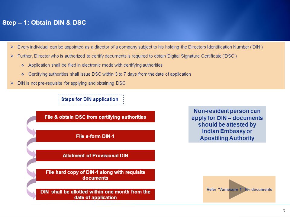 3  Every individual can be appointed as a director of a company subject to his holding the Directors Identification Number (‘DIN’)  Further, Director who is authorized to certify documents is required to obtain Digital Signature Certificate (‘DSC’)  Application shall be filed in electronic mode with certifying authorities  Certifying authorities shall issue DSC within 3 to 7 days from the date of application  DIN is not pre-requisite for applying and obtaining DSC Step – 1: Obtain DIN & DSC File e-form DIN-1 Allotment of Provisional DIN File hard copy of DIN-1 along with requisite documents DIN shall be allotted within one month from the date of application Non-resident person can apply for DIN – documents should be attested by Indian Embassy or Apostiling Authority File & obtain DSC from certifying authorities Steps for DIN application Refer Annexure 1 for documents