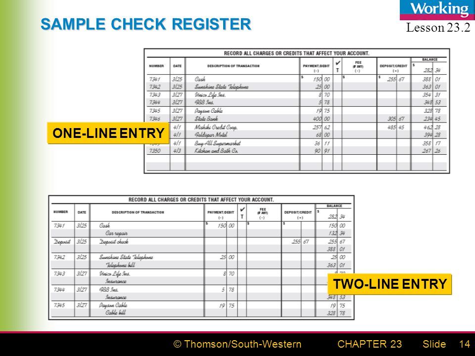 © Thomson/South-WesternSlideCHAPTER 2314 SAMPLE CHECK REGISTER ONE-LINE ENTRY TWO-LINE ENTRY Lesson 23.2