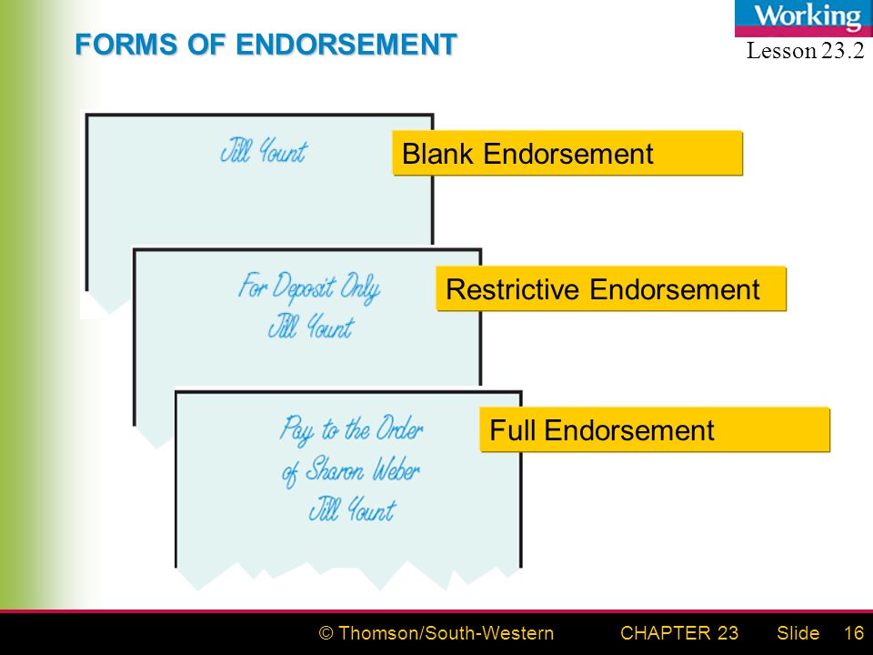 © Thomson/South-WesternSlideCHAPTER 2316 FORMS OF ENDORSEMENT Blank Endorsement Restrictive Endorsement Full Endorsement Lesson 23.2