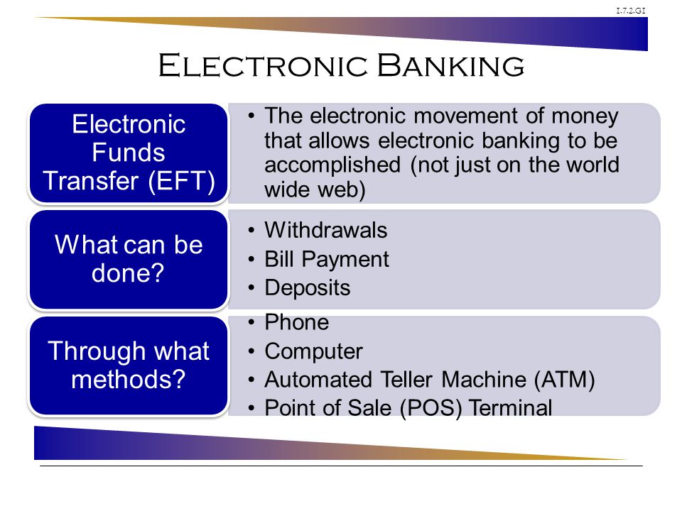 1.7.2.G1 The electronic movement of money that allows electronic banking to be accomplished (not just on the world wide web) Electronic Funds Transfer (EFT) Withdrawals Bill Payment Deposits What can be done.