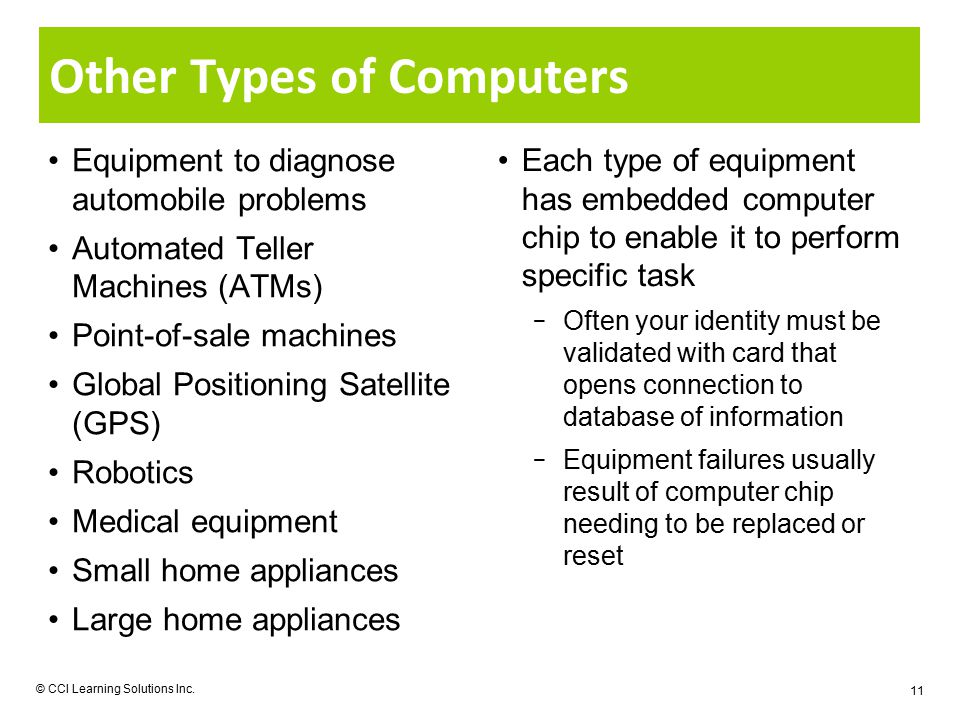 Other Types of Computers Equipment to diagnose automobile problems Automated Teller Machines (ATMs) Point-of-sale machines Global Positioning Satellite (GPS) Robotics Medical equipment Small home appliances Large home appliances Each type of equipment has embedded computer chip to enable it to perform specific task − Often your identity must be validated with card that opens connection to database of information − Equipment failures usually result of computer chip needing to be replaced or reset © CCI Learning Solutions Inc.