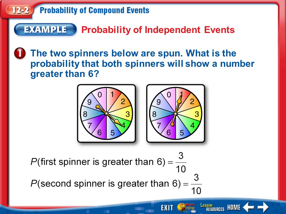 Example 1 Probability of Independent Events The two spinners below are spun.