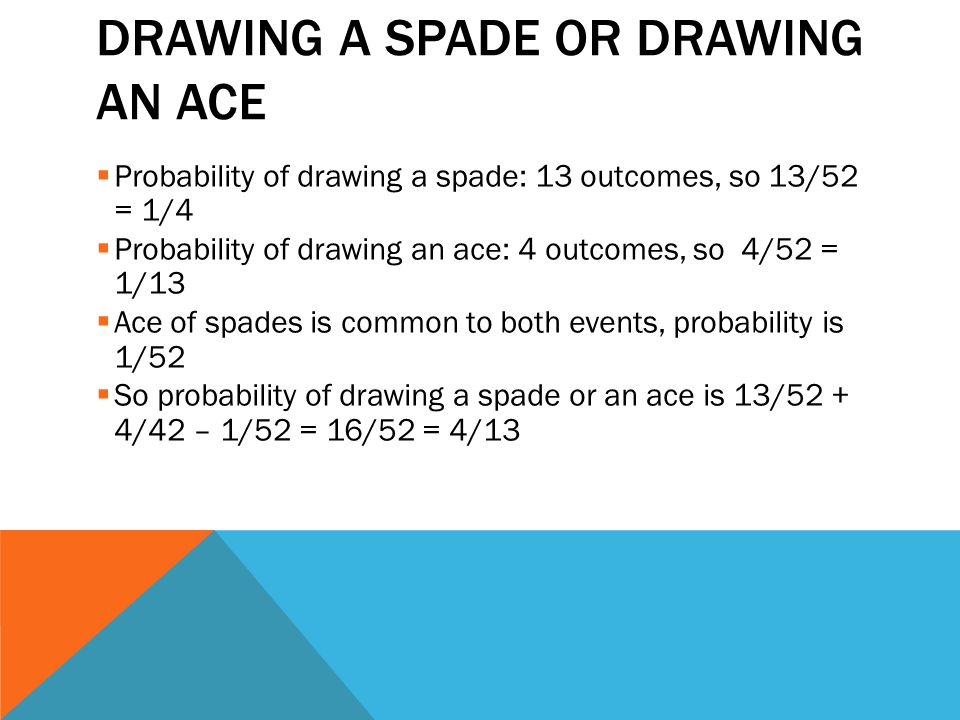 DRAWING A SPADE OR DRAWING AN ACE  Probability of drawing a spade: 13 outcomes, so 13/52 = 1/4  Probability of drawing an ace: 4 outcomes, so 4/52 = 1/13  Ace of spades is common to both events, probability is 1/52  So probability of drawing a spade or an ace is 13/52 + 4/42 – 1/52 = 16/52 = 4/13