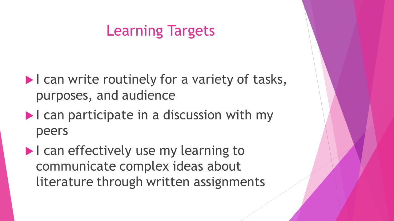 Learning Targets  I can write routinely for a variety of tasks, purposes, and audience  I can participate in a discussion with my peers  I can effectively use my learning to communicate complex ideas about literature through written assignments