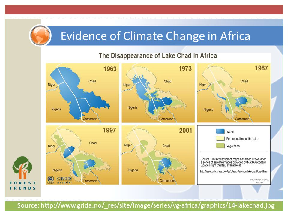 Evidence of Climate Change in Africa Source: