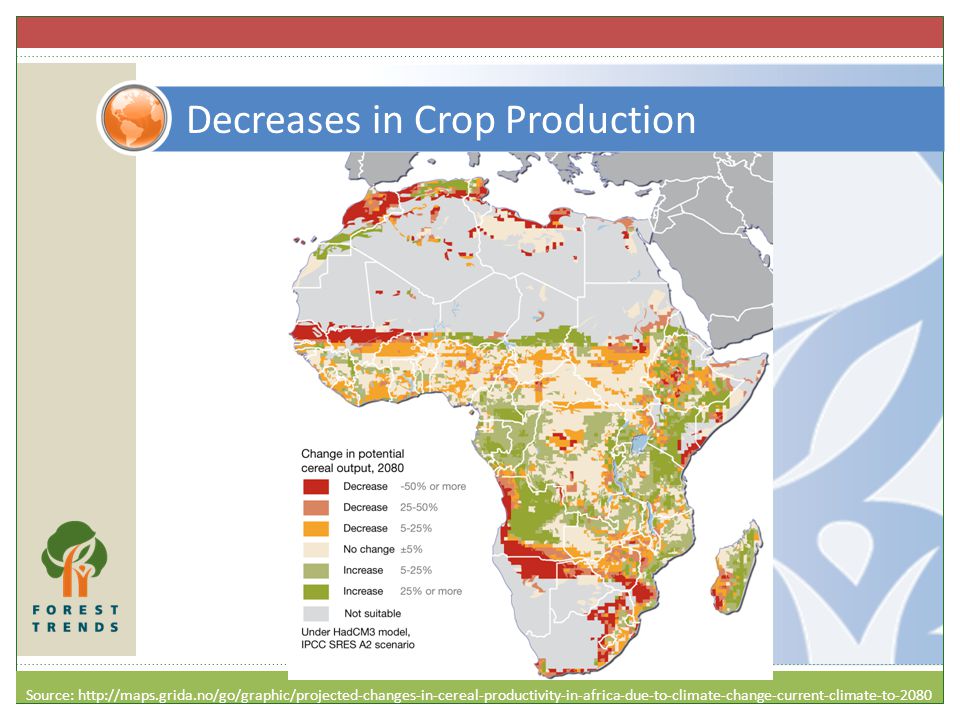 Decreases in Crop Production Source: