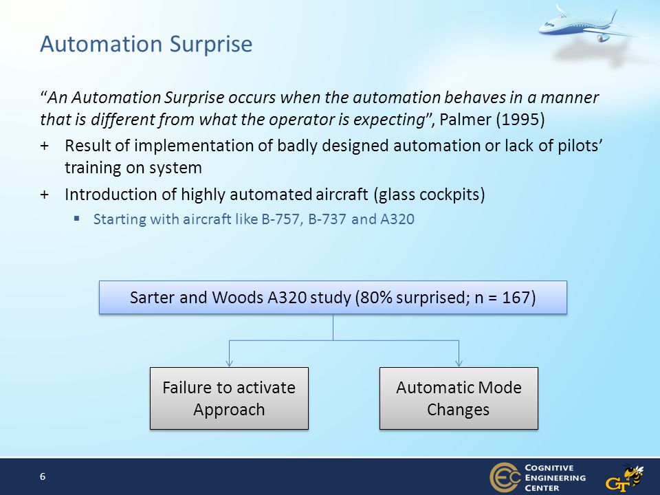 Automation Surprise An Automation Surprise occurs when the automation behaves in a manner that is different from what the operator is expecting , Palmer (1995) +Result of implementation of badly designed automation or lack of pilots’ training on system +Introduction of highly automated aircraft (glass cockpits)  Starting with aircraft like B-757, B-737 and A320 6 Failure to activate Approach Automatic Mode Changes Sarter and Woods A320 study (80% surprised; n = 167)