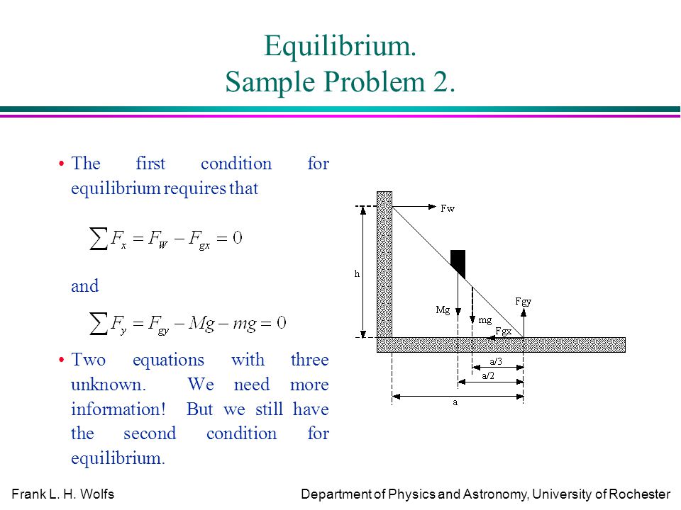 second condition of equilibrium physics