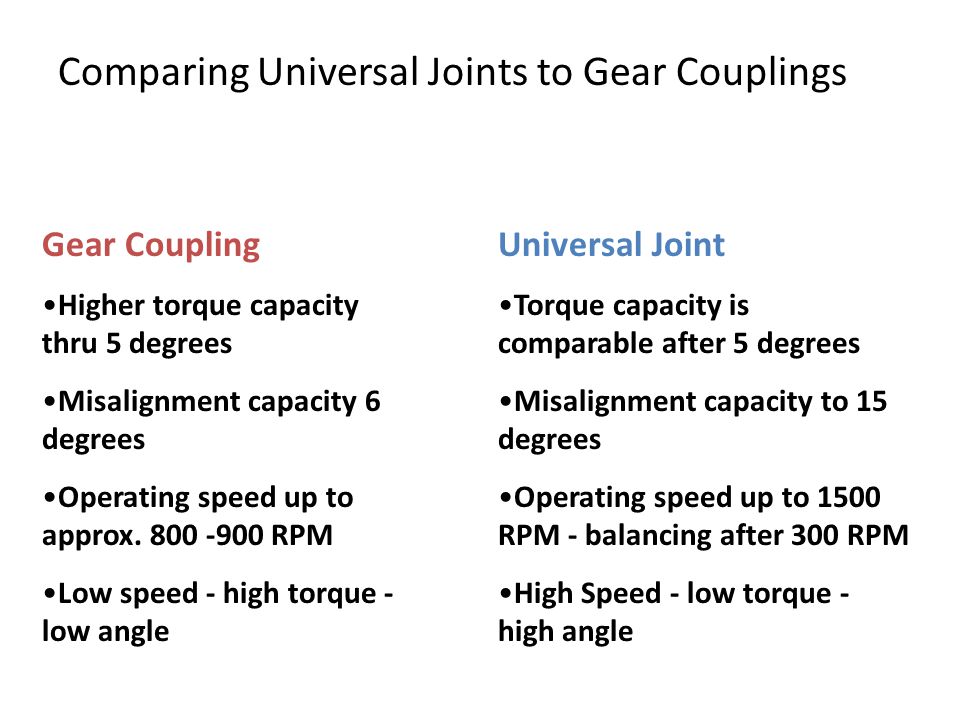 Comparing Universal Joints to Gear Couplings Gear Coupling Higher torque capacity thru 5 degrees Misalignment capacity 6 degrees Operating speed up to approx.