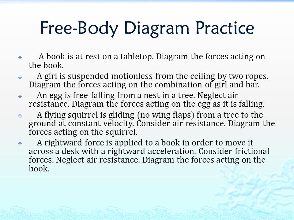 Free-Body Diagram Practice  A book is at rest on a tabletop.