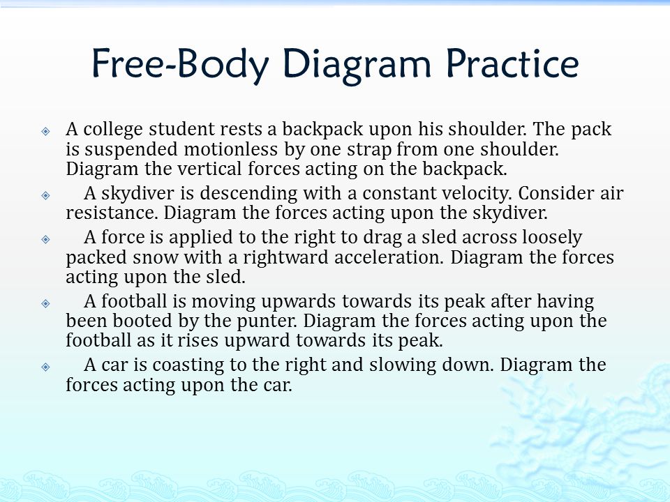 Free-Body Diagram Practice  A college student rests a backpack upon his shoulder.