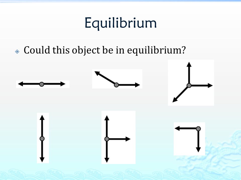 Equilibrium  Could this object be in equilibrium