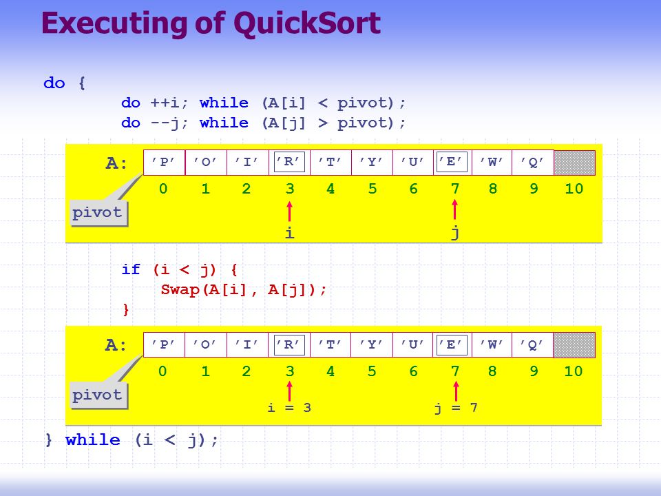 List Chapter 9 Arrays And Vectors Mechanism For Representing Lists Ppt Download