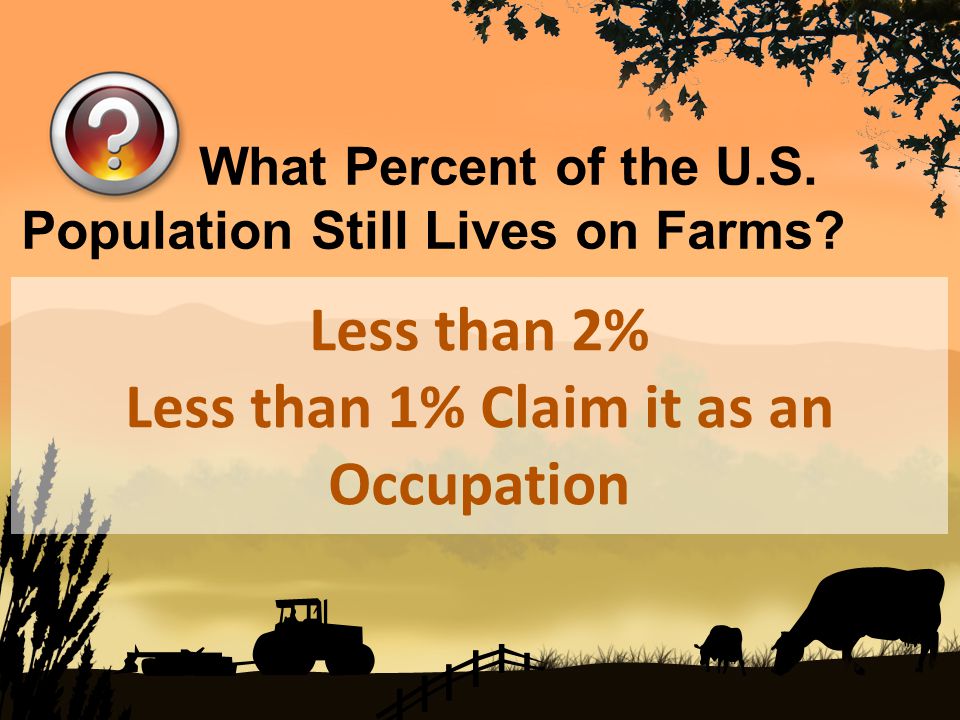 Less than 2% Less than 1% Claim it as an Occupation What Percent of the U.S.