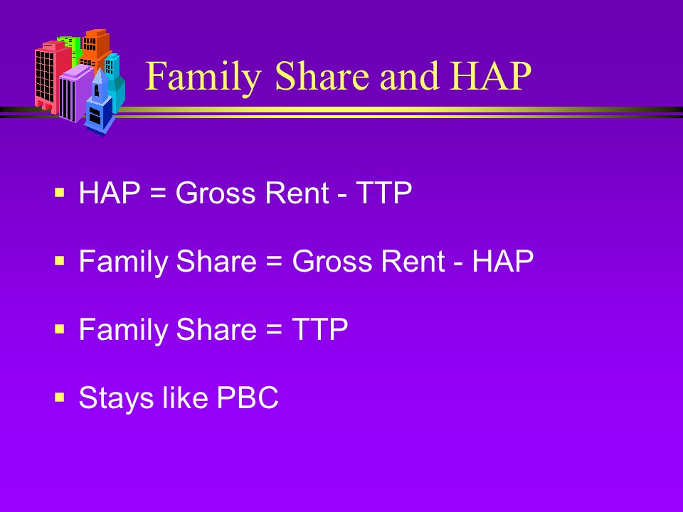 Family Share and HAP  HAP = Gross Rent - TTP  Family Share = Gross Rent - HAP  Family Share = TTP  Stays like PBC