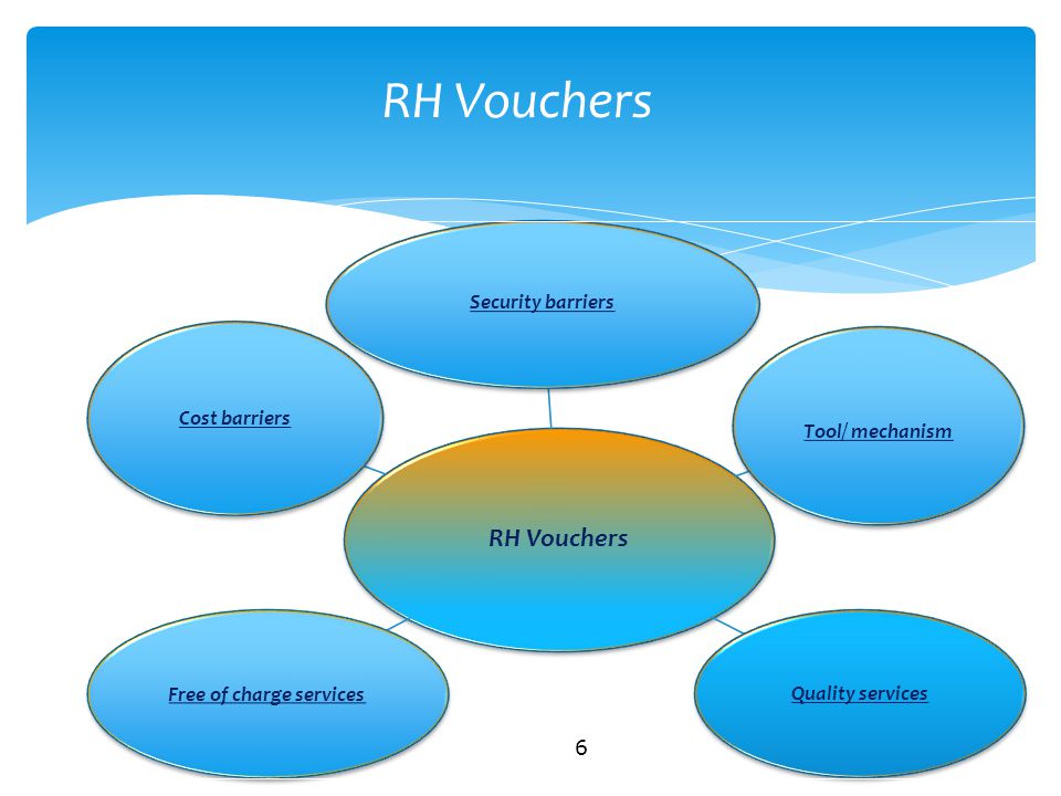 6 RH Vouchers Security barriers Tool/ mechanism Quality services Free of charge services Cost barriers