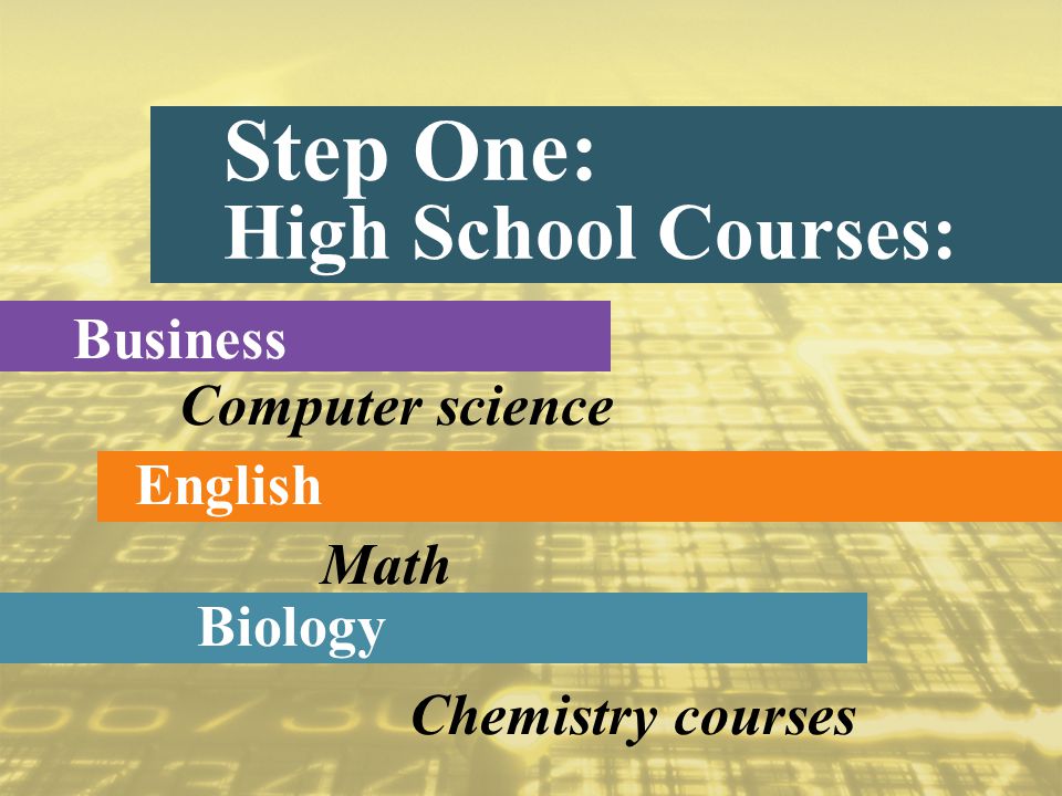 Business Biology Computer science English Math Chemistry courses Step One: High School Courses: