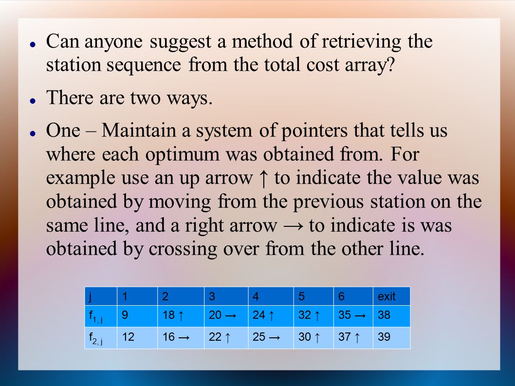 Can anyone suggest a method of retrieving the station sequence from the total cost array.