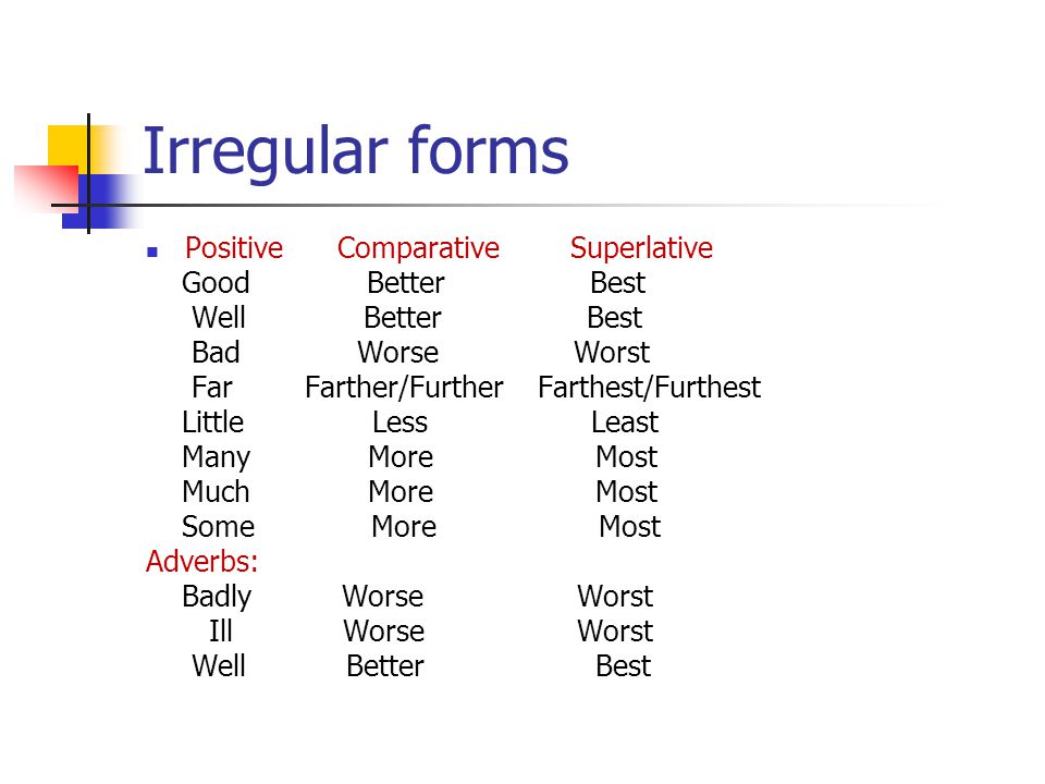 Adjective comparative superlative far. Little Comparative and Superlative. Irregular Comparative adjectives. Irregular Comparatives and Superlatives. Superlative form таблица.