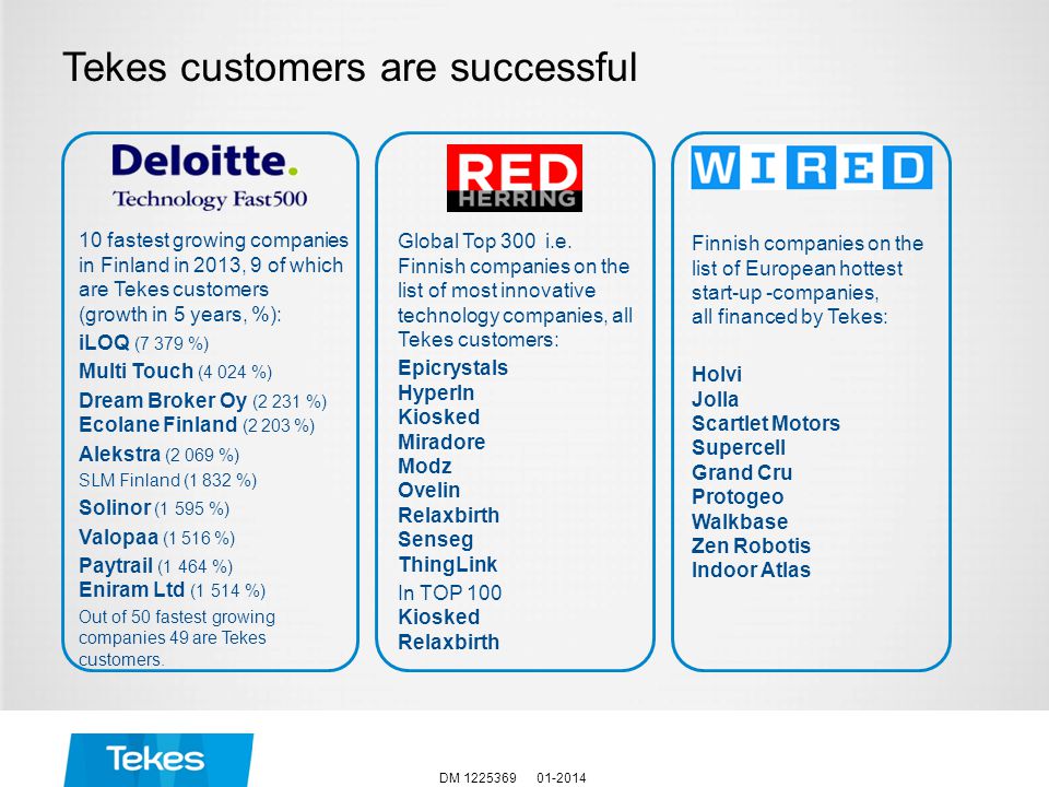 Tekes customers are successful DM Global Top 300 i.e.