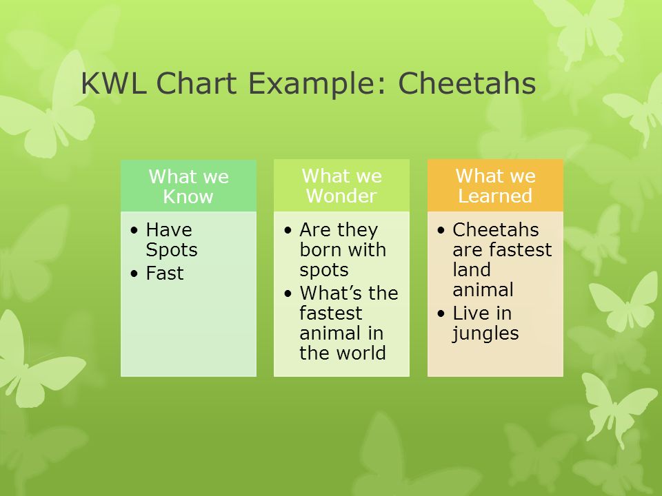 How to Use a KWL chart to benefit your students. By: Chelsea ...