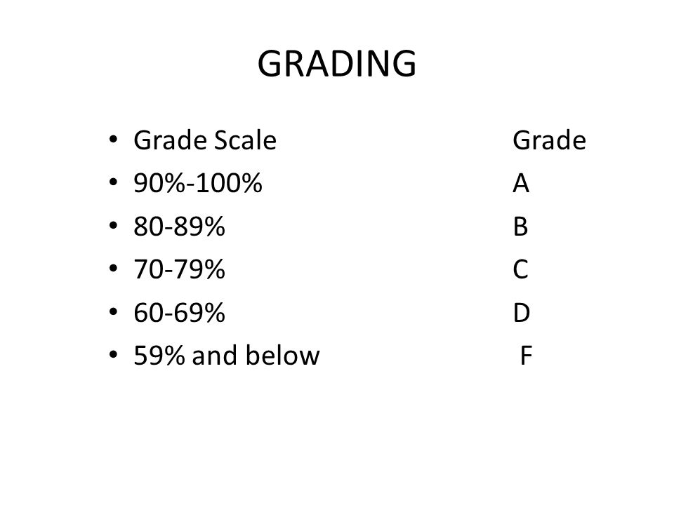 GRADING Grade ScaleGrade 90%-100%A 80-89%B 70-79%C 60-69%D 59% and below F