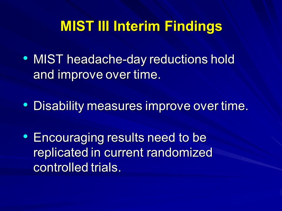 MIST III Interim Findings MIST headache-day reductions hold and improve over time.