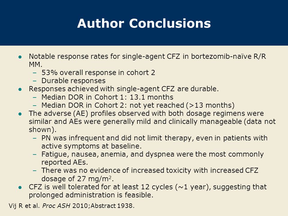 Author Conclusions Notable response rates for single-agent CFZ in bortezomib-naïve R/R MM.