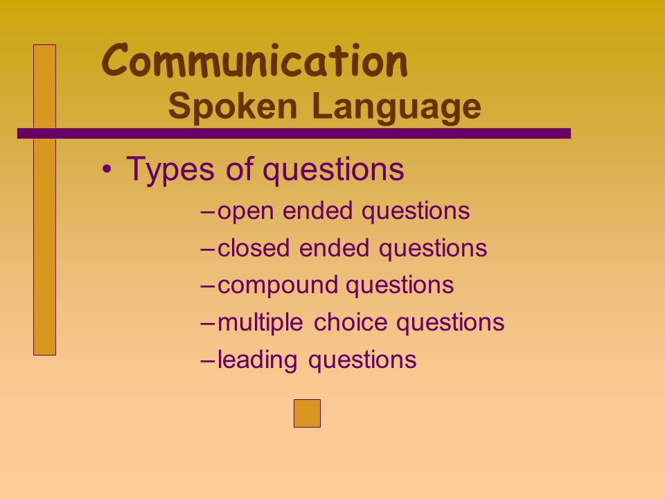 Types of questions –open ended questions –closed ended questions –compound questions –multiple choice questions –leading questions Communication Spoken Language