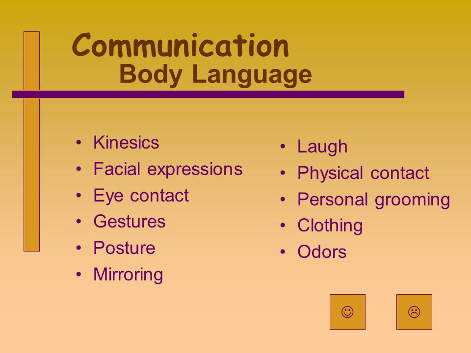 Communication Body Language Kinesics Facial expressions Eye contact Gestures Posture Mirroring Laugh Physical contact Personal grooming Clothing Odors 