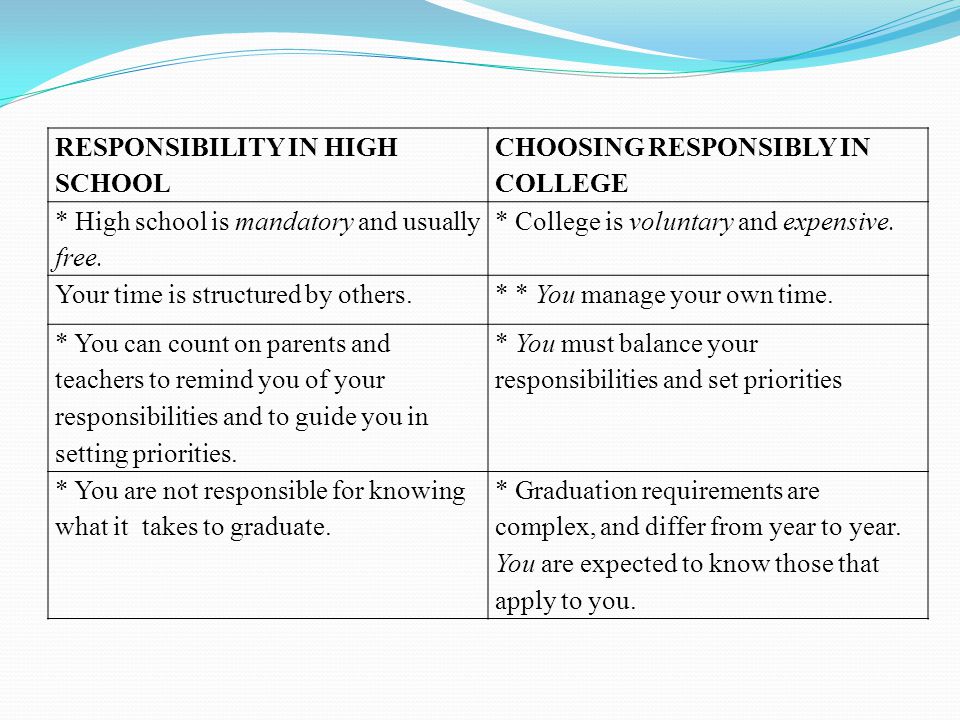 RESPONSIBILITY IN HIGH SCHOOL CHOOSING RESPONSIBLY IN COLLEGE * High school is mandatory and usually free.