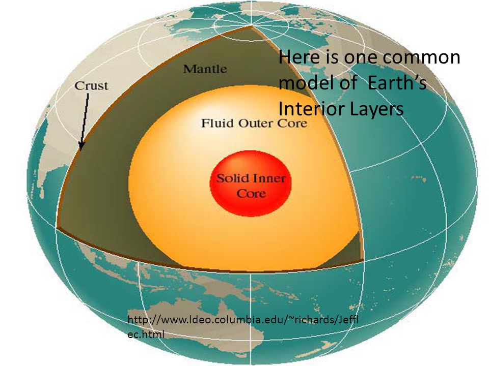 Ec Html Here Is One Common Model Of Earth S Interior Layers