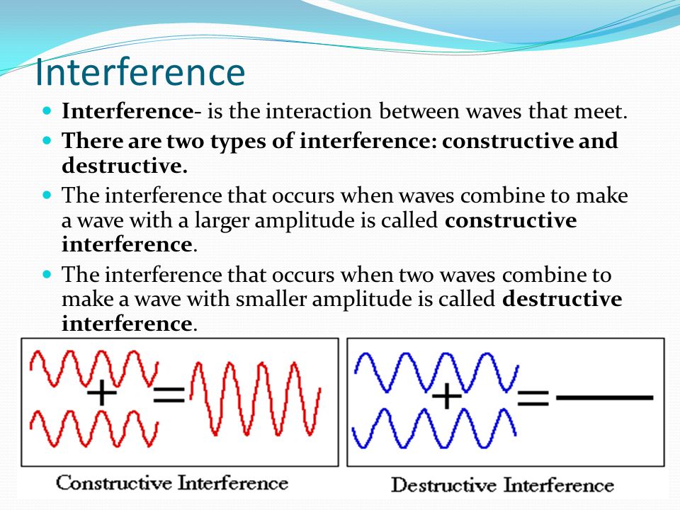 Interference Interference- is the interaction between waves that meet.